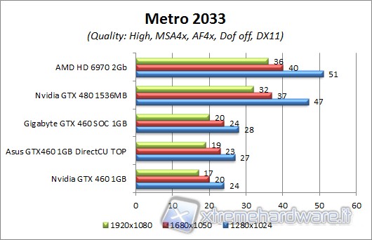 metro2033_2