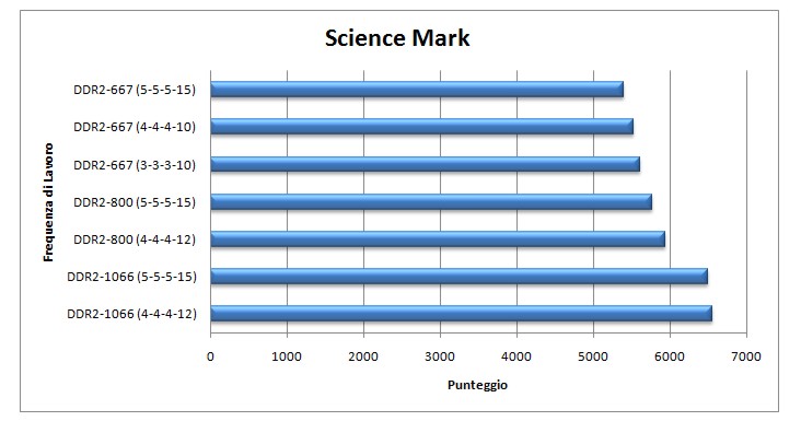 Science_mark.jpg Science_mark.jpg