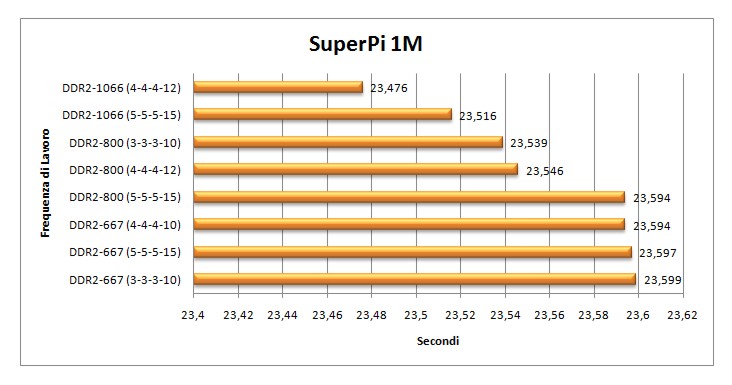 Spi_1M.jpg Spi_1M.jpg