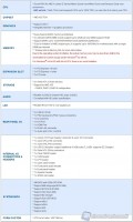 14_a55f_specifiche